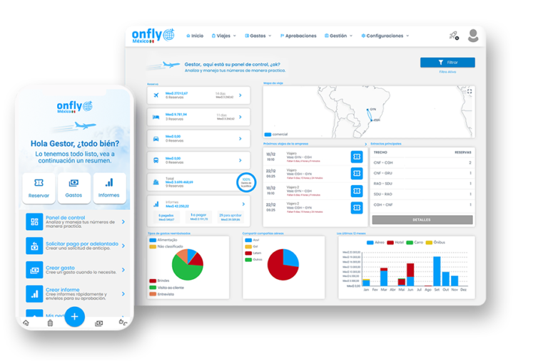 Planes para la gestión de viajes corporativos | Onfly